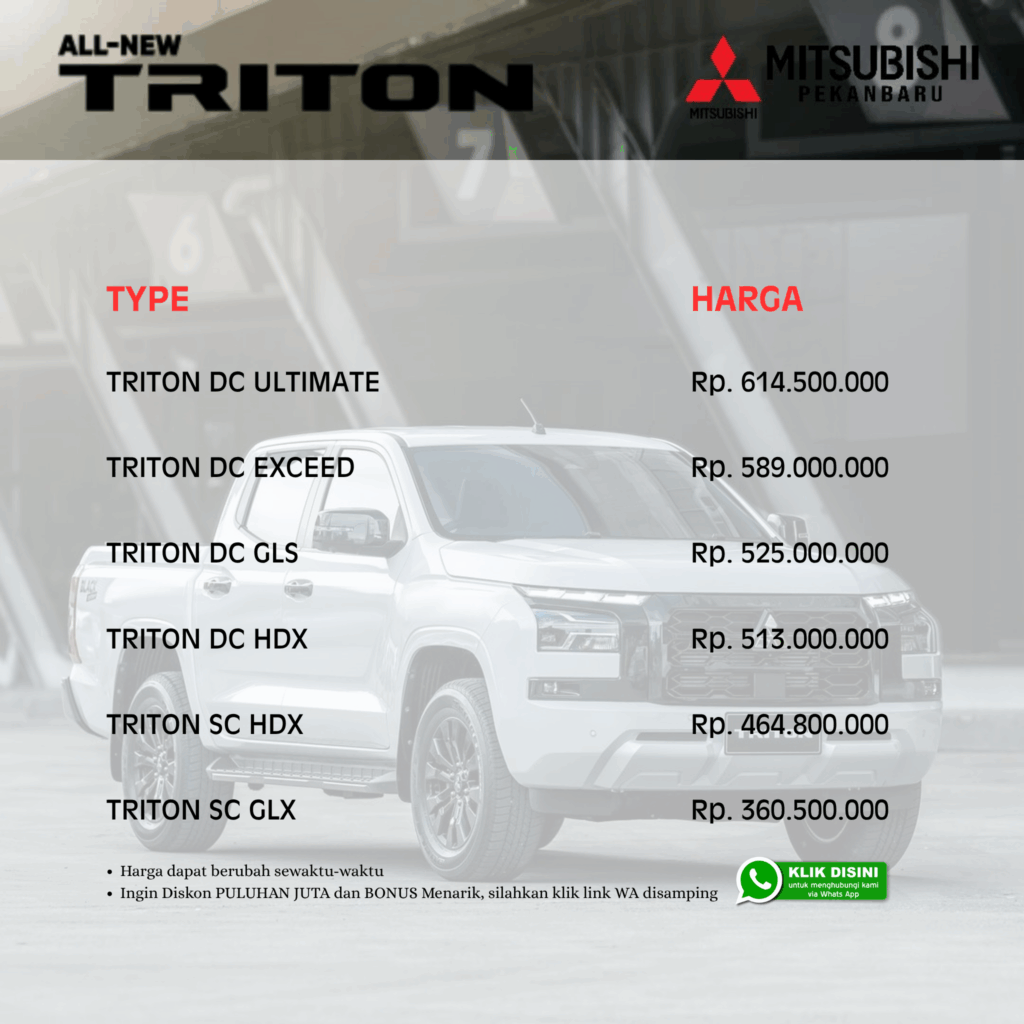 harga triton